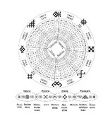 Konspekts 'Integrēta nodarbība 3.klasei kvalifikācijas eksāmenam', 7.
