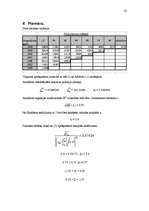 Referāts 'Arima modeļu lietošana tehnisko rezervju aprēķināšanā ', 32.