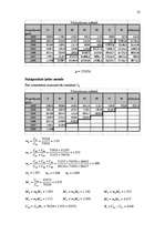 Referāts 'Arima modeļu lietošana tehnisko rezervju aprēķināšanā ', 35.
