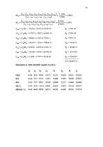 Referāts 'Arima modeļu lietošana tehnisko rezervju aprēķināšanā ', 41.