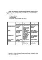 Referāts 'Veselības izglītība', 3.