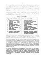 Referāts 'Cenu politika', 15.