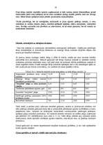 Referāts 'Cenu politika', 19.