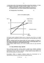 Referāts 'Cenu politika', 21.