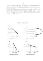 Referāts 'Cenu politika', 23.