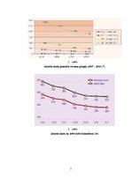 Referāts 'Aborts kā mūsdienu problēma', 7.