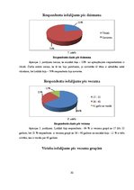 Referāts 'Aborts kā mūsdienu problēma', 20.
