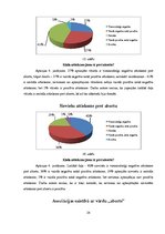 Referāts 'Aborts kā mūsdienu problēma', 24.