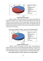 Referāts 'Aborts kā mūsdienu problēma', 25.