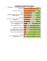 Referāts 'Sieviete uzņēmējdarbībā', 1.