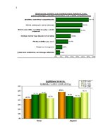 Referāts 'Sieviete uzņēmējdarbībā', 2.