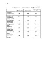 Referāts 'Sieviete uzņēmējdarbībā', 14.