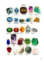 Referāts 'Juvelierakmeņi', 36.