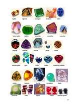 Referāts 'Juvelierakmeņi', 37.