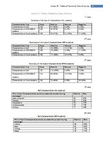 Diplomdarbs 'The Erasmus Programme of the European Union as Promoter of Tolerance Comparing L', 43.