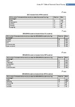 Diplomdarbs 'The Erasmus Programme of the European Union as Promoter of Tolerance Comparing L', 44.