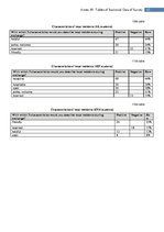 Diplomdarbs 'The Erasmus Programme of the European Union as Promoter of Tolerance Comparing L', 45.