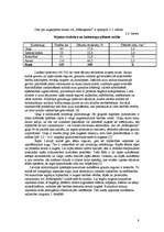 Referāts 'Pārskats par modeļsaimniecību z/s "Mākoņkalni"', 9.