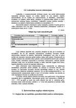 Referāts 'Pārskats par modeļsaimniecību z/s "Mākoņkalni"', 10.