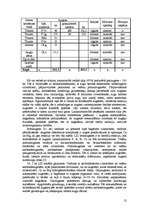 Referāts 'Pārskats par modeļsaimniecību z/s "Mākoņkalni"', 12.