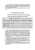 Referāts 'Pārskats par modeļsaimniecību z/s "Mākoņkalni"', 13.