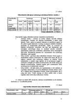 Referāts 'Pārskats par modeļsaimniecību z/s "Mākoņkalni"', 21.