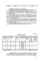 Referāts 'Pārskats par modeļsaimniecību z/s "Mākoņkalni"', 23.