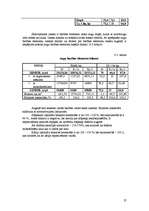 Referāts 'Pārskats par modeļsaimniecību z/s "Mākoņkalni"', 27.