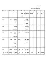 Referāts 'Andra Šķēles valdības darbība un premjera tēla atspoguļojums laikrakstos "Diena"', 12.