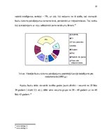 Diplomdarbs 'Saimnieciskās darbības un nodokļu uzskaite un plānošana lauku tūrisma uzņēmumos', 28.