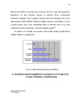 Diplomdarbs 'Saimnieciskās darbības un nodokļu uzskaite un plānošana lauku tūrisma uzņēmumos', 30.