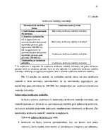 Diplomdarbs 'Saimnieciskās darbības un nodokļu uzskaite un plānošana lauku tūrisma uzņēmumos', 81.