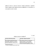 Diplomdarbs 'Saimnieciskās darbības un nodokļu uzskaite un plānošana lauku tūrisma uzņēmumos', 86.