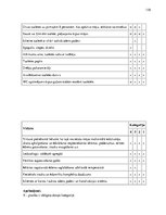 Diplomdarbs 'Saimnieciskās darbības un nodokļu uzskaite un plānošana lauku tūrisma uzņēmumos', 110.