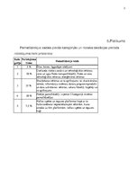 Diplomdarbs 'Saimnieciskās darbības un nodokļu uzskaite un plānošana lauku tūrisma uzņēmumos', 115.