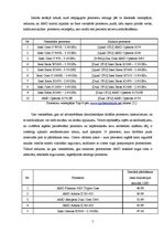 Referāts 'AMD mikroprocesori', 5.