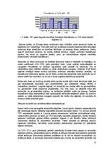 Referāts 'Eiropas Savienības pieejamo finansējumu finansiāla analīze Latvijas tautsaimniec', 18.