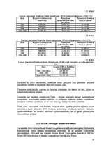 Referāts 'Eiropas Savienības pieejamo finansējumu finansiāla analīze Latvijas tautsaimniec', 20.