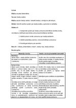 Konspekts 'Konspekts matemātikas nodarbībai', 1.