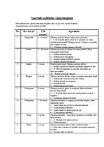 Paraugs 'Speciāli iesildošie vingrinājumi', 1.