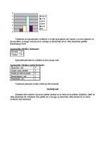 Konspekts 'Socioloģijas pētījums, anketa un tās analīze', 6.