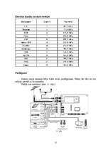 Referāts 'TV kartes', 12.
