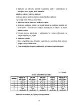 Referāts 'Hansabankas finansiālās darbības rezultātu analīze', 27.