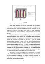 Referāts 'Hansabankas finansiālās darbības rezultātu analīze', 40.