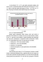 Referāts 'Hansabankas finansiālās darbības rezultātu analīze', 41.
