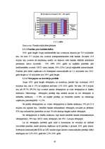 Referāts 'Hansabankas finansiālās darbības rezultātu analīze', 43.