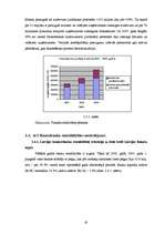 Referāts 'Hansabankas finansiālās darbības rezultātu analīze', 45.