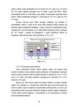 Referāts 'Hansabankas finansiālās darbības rezultātu analīze', 49.