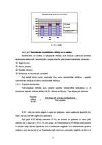 Referāts 'Hansabankas finansiālās darbības rezultātu analīze', 51.