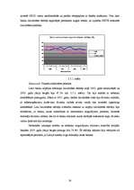 Referāts 'Hansabankas finansiālās darbības rezultātu analīze', 54.